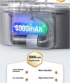 The Endless Sip pet waterer — capacity detail