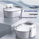The Endless Sip smart waterer — capacity and size comparison