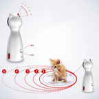 Auto-Pilot Laser - Interactive Cat Toy — product detail (5)